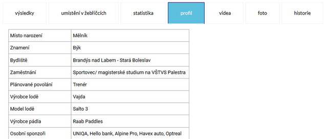 profily profil 640px